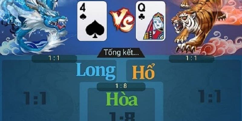 Tổng quan vài nét về game rồng hổ MU88